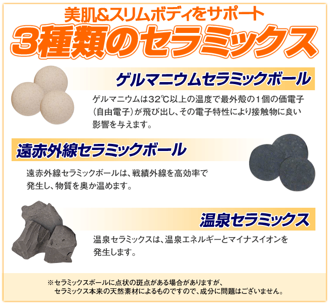 スリムストーン