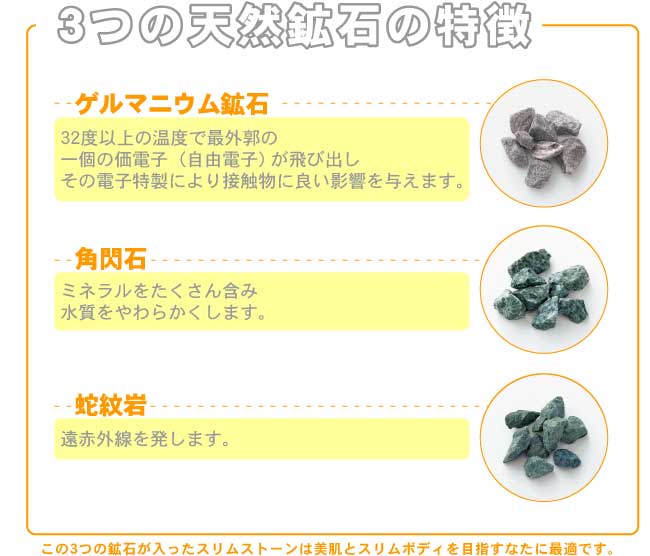 スリムストーン