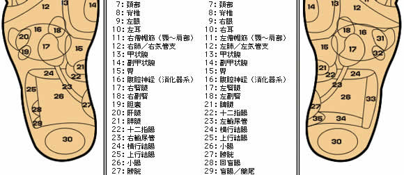 足湯