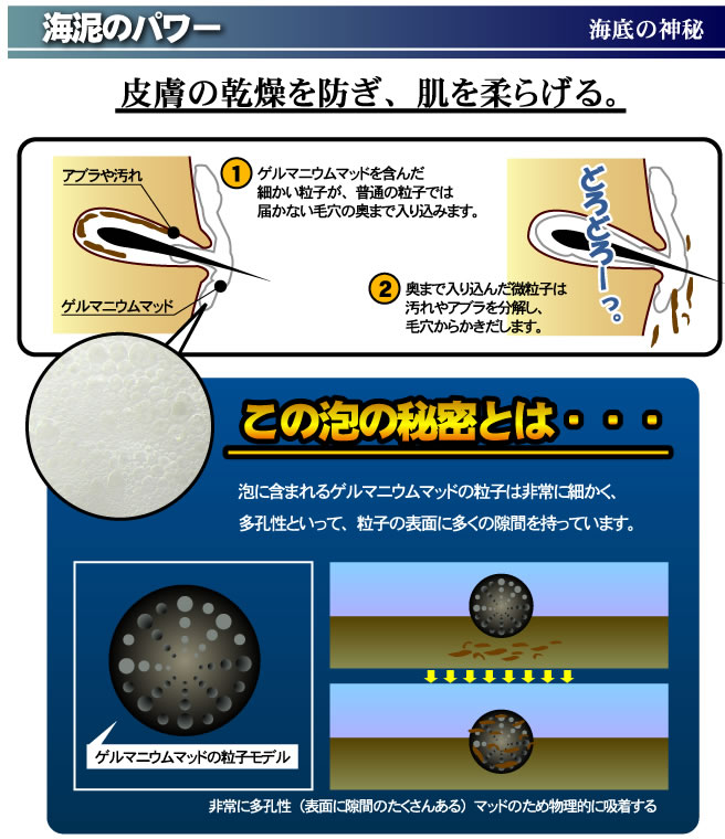 ゲルマボール